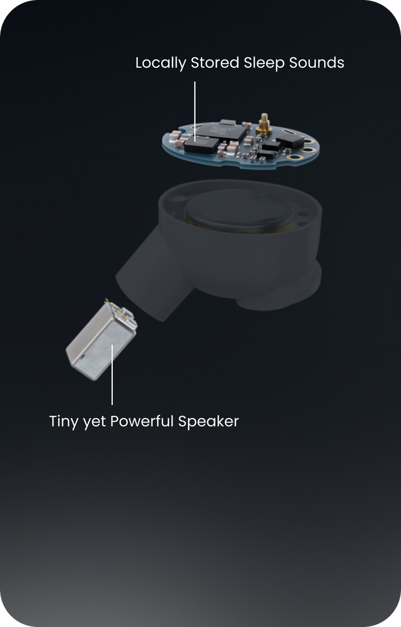 Delivers custom tunedaudio to block and coverthe noises around you.
